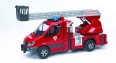 Mb sprinter tűzoltóauto vízpumpaval