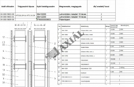 Lehordólánc I. HTS 14.04  15 léces